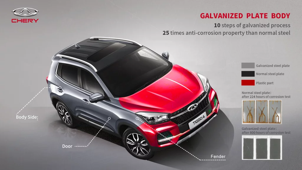 Chery_Tiggo4_steel.jpg
